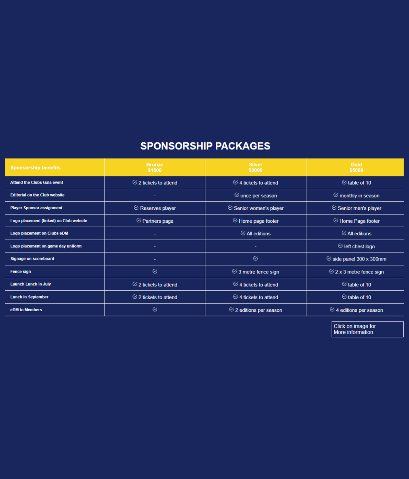 Club Membership Software